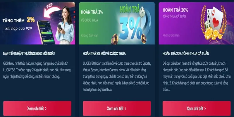 Khuyến mãi chào mừng thành viên mới HH88 chính thức